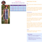 TEEN Reversible Lace Back Dress | Chrysalis | Size XS